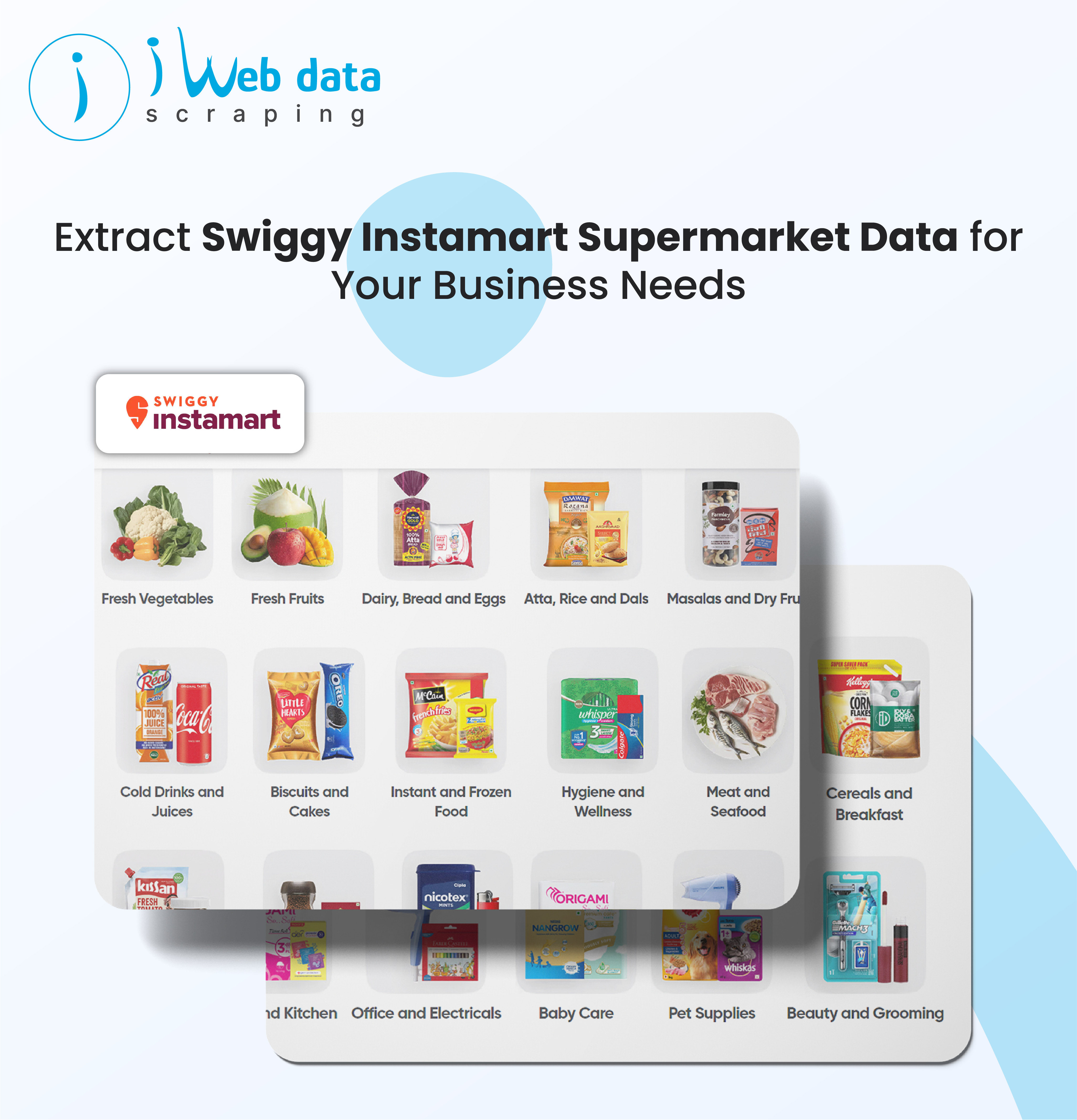 extract-swiggy-instamart-supermarket-data-for-your-business-needs